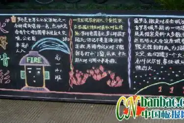 消防安全牢记心中黑板报作品高清大图推荐