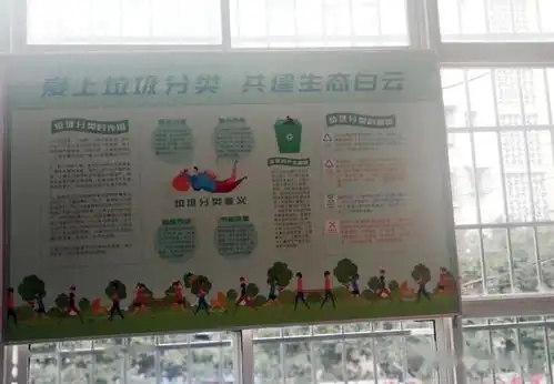 白云区都拉营街道办开展垃圾分类五进工作