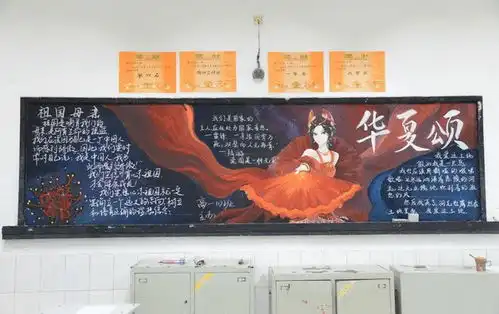 高中生创意黑板报,绘画功底令人羡慕,深受美术老师喜爱