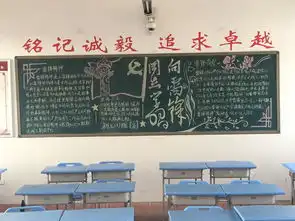 集美中学3月份弘扬雷锋精神主题教育月黑板报评选结果初中