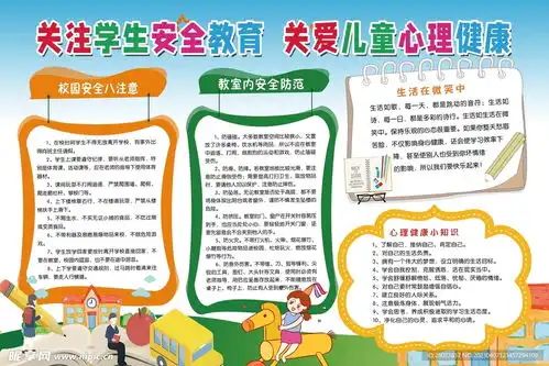 关注学生安全教育心理健康设计图