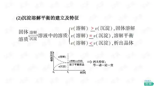2022届一轮复习鲁科版沉淀溶解平衡课件103张.ppt网络攻防文档类资源csdn下载