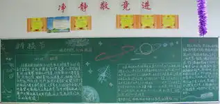 黑板报高中