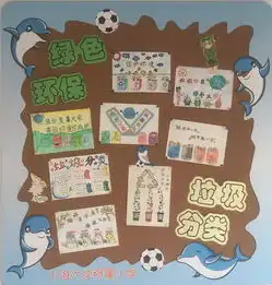 学会垃圾分类,共建环保家园上海大学附属小学垃圾分类主题系列活动