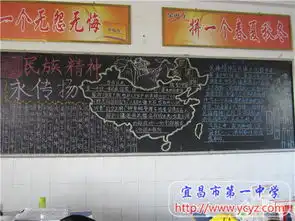 十月优秀黑板报评比结果