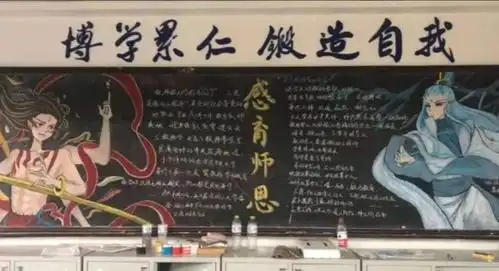 中学生黑板报走红,每一块黑板都赋予了灵魂,老师看后连连称赞