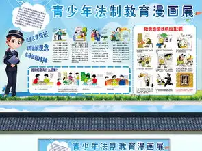 原创2018年版学校法制教育展板设计图片psd素材下载学校展板大全企业医院学校类展板编号18805178