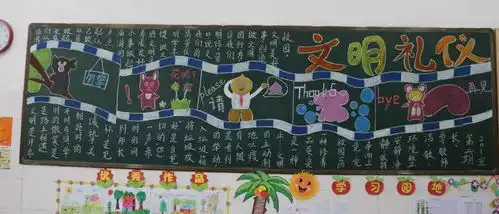 小学部开展文明礼仪主题板报评比活动