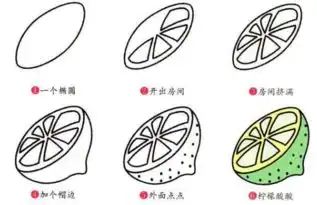 老师的简笔画步骤图片