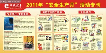 消防安全四个能力板报