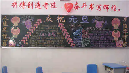 迎新年黑板报春节新年到
