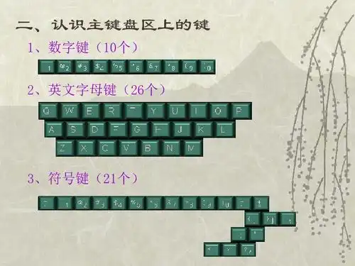 键盘操作下载信息技术