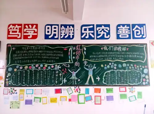 刮起红领巾板报风