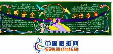 小学生交通安全黑板报设计小学生交通安全黑板报图片查字典板报网