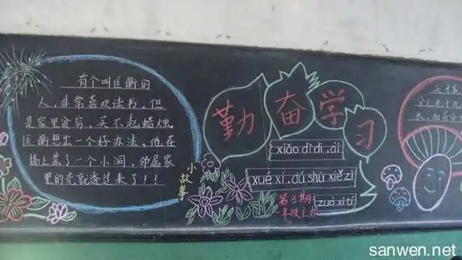 高三励志主题黑板报内容