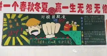 预防校园暴力杜绝校园欺凌共建和谐社会
