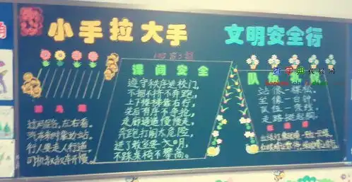 小手拉大手文明安全行黑板报设计小手拉大手文明安全行黑板报图片查字典板报网