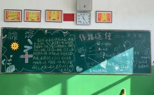什么叫做别人家的黑板报,手残党我就是来世上凑数的