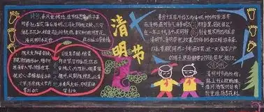 清明节黑板报清明节黑板报简单设计