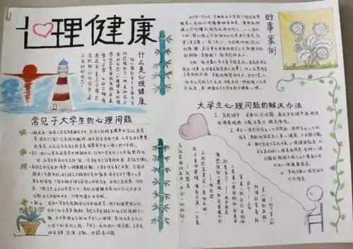 我手绘我心心理健康手抄报征集活动投票火热进行中