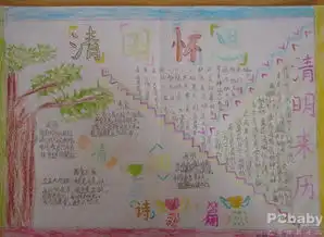 清明节手抄报清明茶