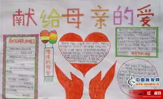 2017母亲节手抄报内容大全母亲节手抄报资料精选
