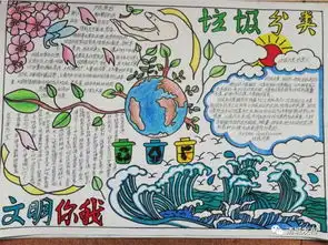 学生手抄报等你来投票第二期