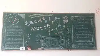 运输智能系体育节黑板报评比结果