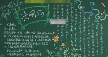 清明节黑板报内容