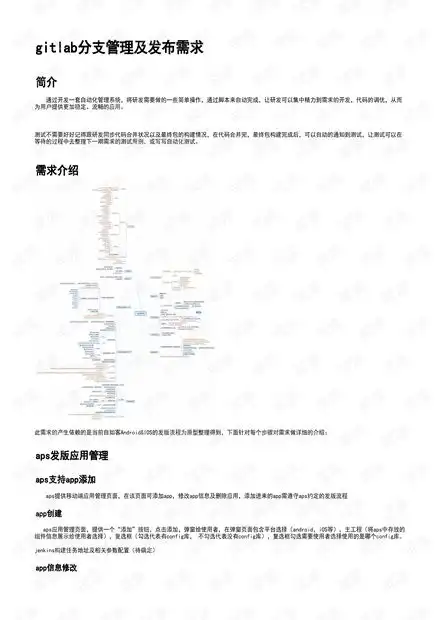 研发测试流程管理和发布流程.pdf