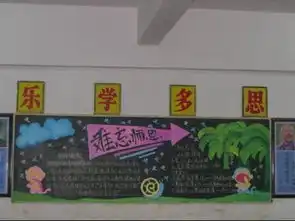 速求关于教师节的黑板报