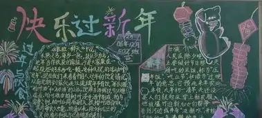 关于新年的黑板报资料内容