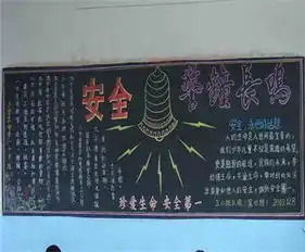 安全教育黑板报内容食物中毒有哪些特征呢