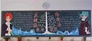 看了00后画的黑板报,整个人都觉得老了