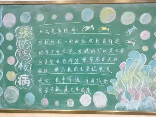 安全教育你我共同努力,终结结核流行