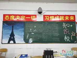 倡导创新文化,尊重知识产权九江三中举办知识产权教育主题黑板报评比活动组图