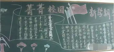 2019年深圳开学第一课黑板报高三年级