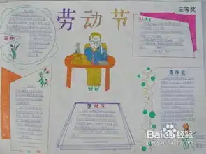 五一劳动节手抄报