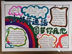 普通话诵七十华诞,规范字书爱国情怀记三里河中学2019年第22届推普周活动