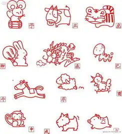 十二生肖的简笔画不要颜色