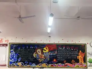 集美中学初中校园文化主题教育月暨迎新嘉年华活动黑板报评选结果