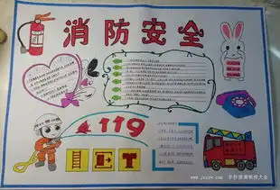 关于安全的手抄报简单又漂亮16k