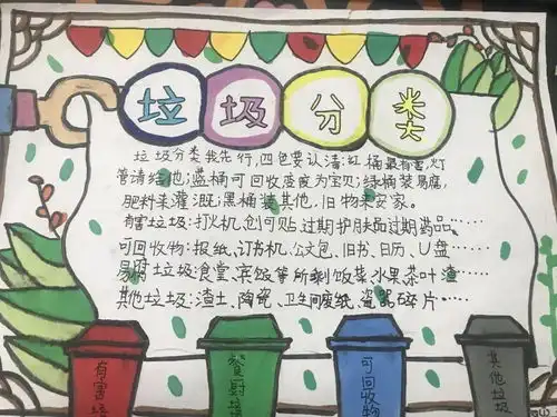 小手拉大手,垃圾分类减量古城实验学校队员在行动