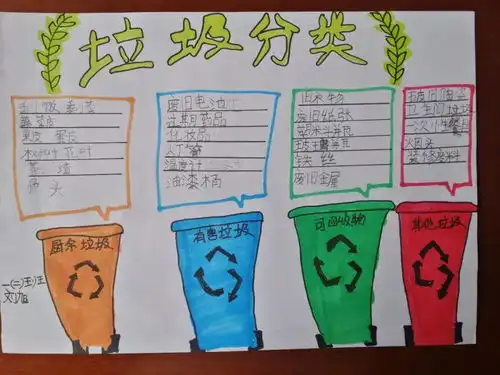 阿左旗第五小学开展垃圾分类美化校园环保知识主题教育队会
