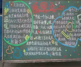 家长会黑板报四年级家长会