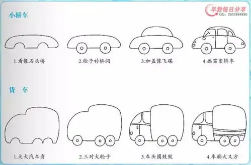 158副带儿歌的简笔画大全,赶紧给孩子收藏起来