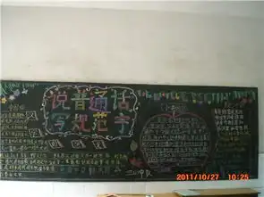 推广普通话黑板报普通话相关笑话