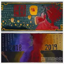 附属中学开展庆祝改革开放40周年迎新春庆元旦主题教育黑板报宣传评比活动