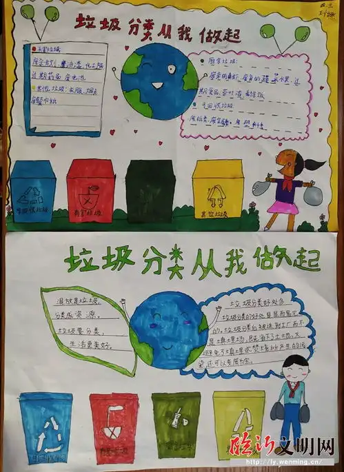兰山景扬小学开展垃圾分类从我做起活动