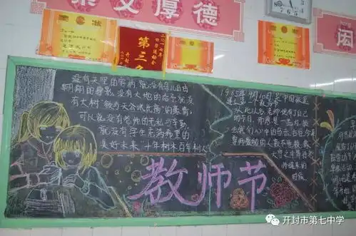 开封七中举办庆祝教师节黑板报展示活动